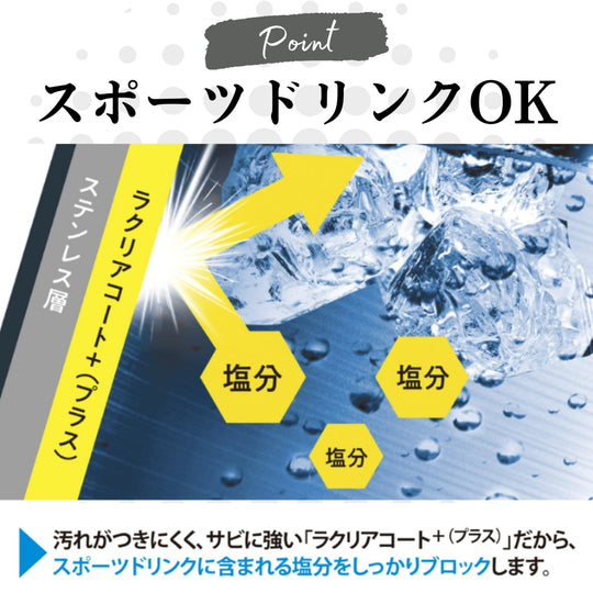 Zojirushi X Mizuno Stainless Steel Water Bottle Jug 2 06L Black SD - BX20 - BA - WAFUU JAPAN
