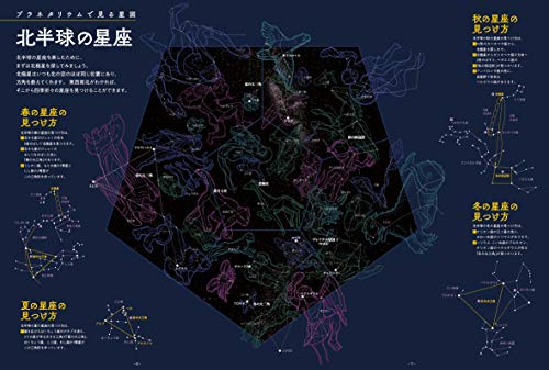 Adult Science Magazine No.01 Pinhole Planetarium - WAFUU JAPAN