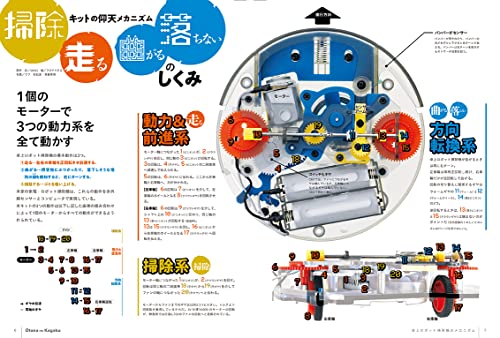 Adult Science Magazine No.5 Desktop Robot Vacuum Cleaner - WAFUU JAPAN
