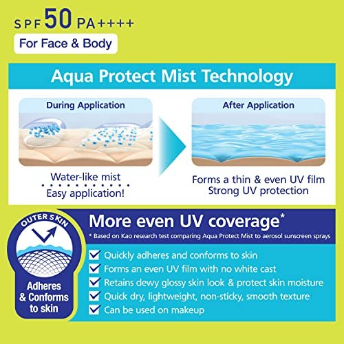 Biore UV Aqua Rich Aqua Protect Mist 60ml - WAFUU JAPAN