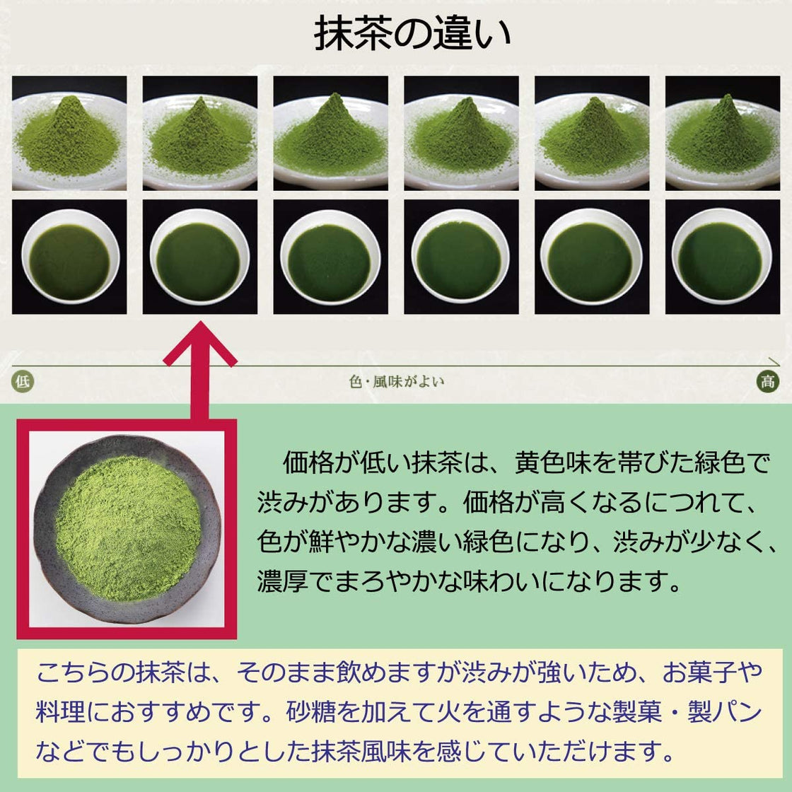 Chichiriya Japanese Matcha Economy size 150g green tea powder