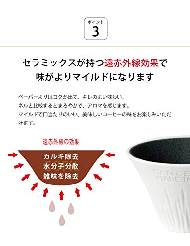 cofil fuji ceramic coffee filter dripper with special base and saucer - WAFUU JAPAN
