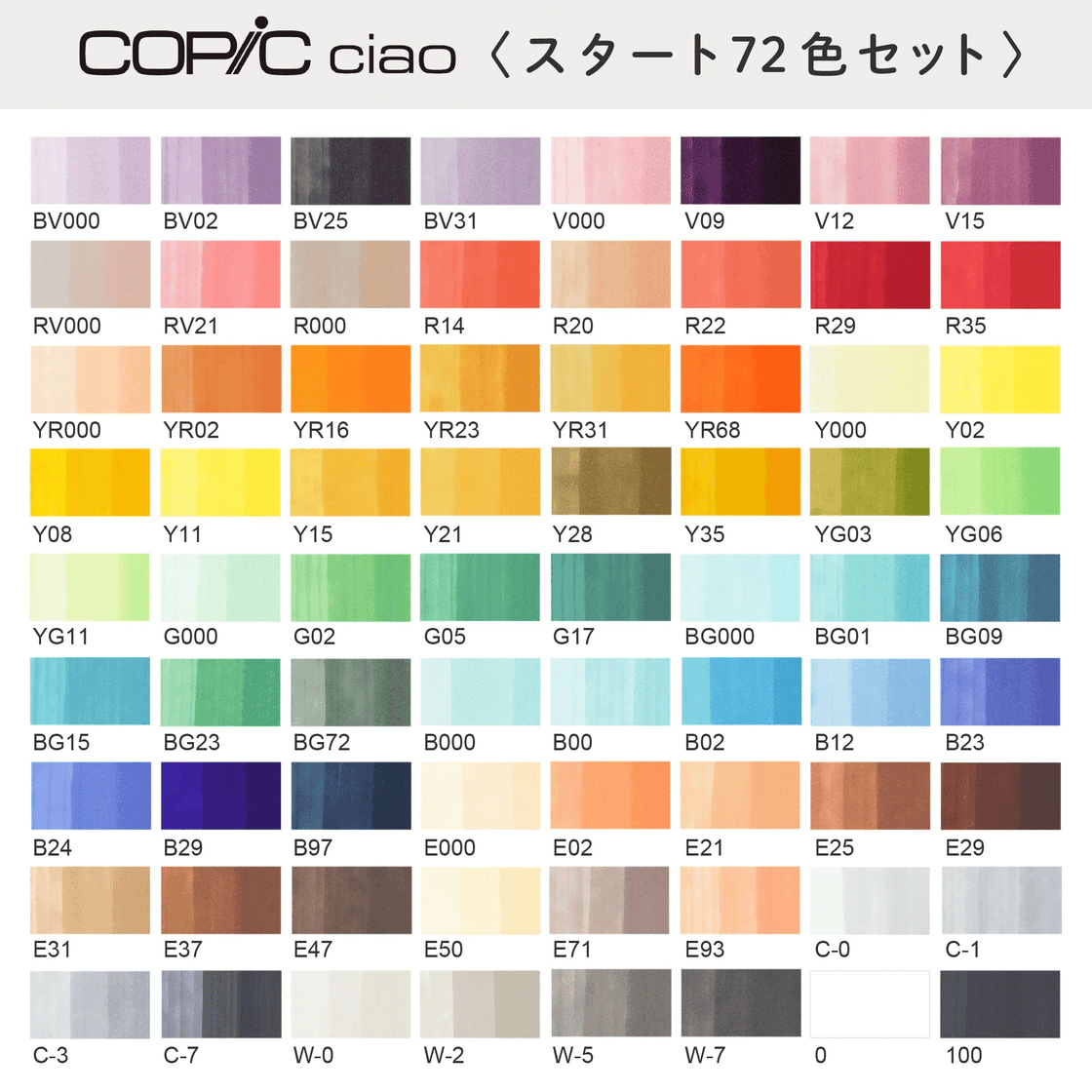 Copic Ciao 麥克筆72色graphic marker 72 colors set A – WAFUU JAPAN