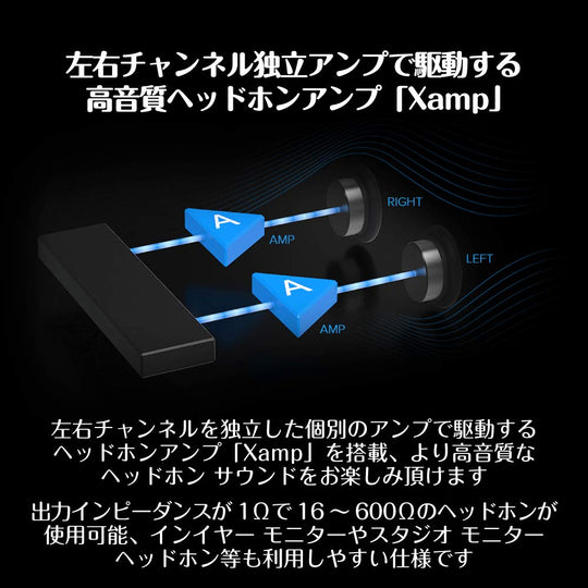 Creative Sound BlasterX G6 Portable High-Resolution Audio SBX-G6 USB DAC - WAFUU JAPAN