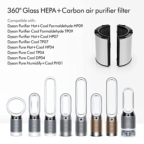Dyson Air purifier filter combination filter  （PH04／PH03／HP07／TP07／TP7A／PH01／HP04／TP04／DP04)