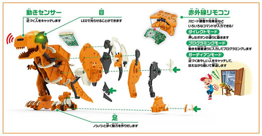 ELEKIT RoboRex Big Size Programming Remote Control Robot MR-9128 - WAFUU JAPAN