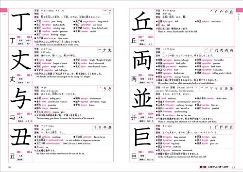 For Foreigners Learning Japanese: Learn it! Kanji Jiten 2500 - WAFUU JAPAN