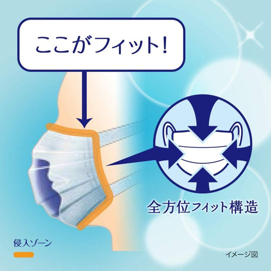 Japan Facemask - (Made in Japan PM2.5 correspondence) super comfortable mask pre - Tsutaipu usually 30 pieces - WAFUU JAPAN