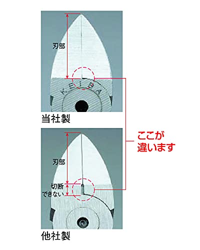 KEIBA PL-727 / FF7 Premium Japanese Flush Cutting Plier - WAFUU JAPAN