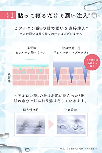 Kita no KaitekiKobo Hyalo Deep Patch - Hyaluronic Acid Microneedle Patch