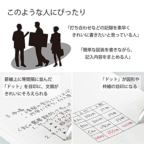 KOKUYO Notebook Campus B5 Dotted B-Lined 5-Pack Black - WAFUU JAPAN