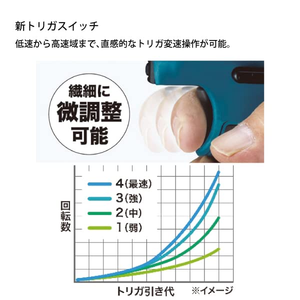 マキタ Makita 充電式インパクトドライバ（パープル）18Ｖ バッテリ