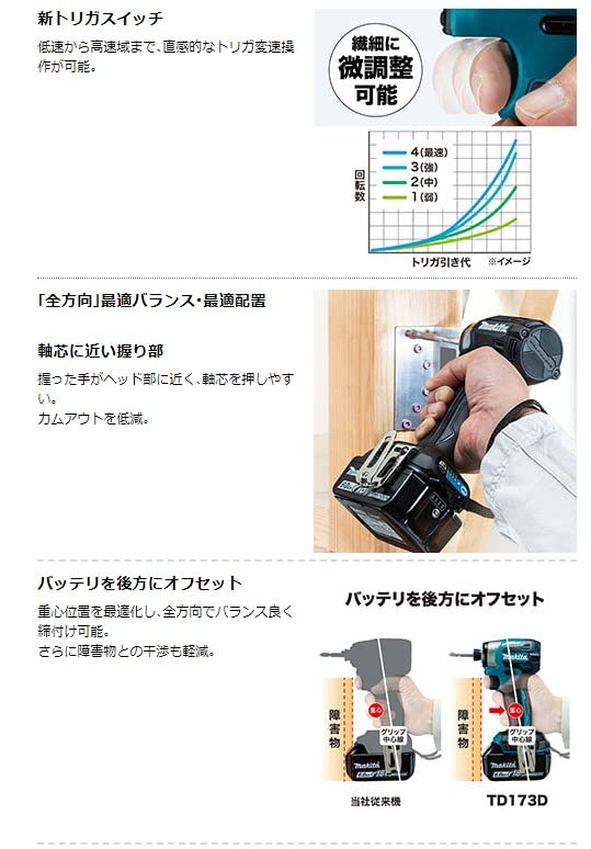 Makita TD173DZ Impact Driver TD173DZB (Black) 18V 1/4" Brushless Tool Only - WAFUU JAPAN