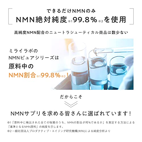 MIRAI LAB NMN Supplement 9000 mg (150 mg per capsule/60 capsules