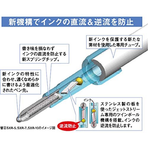 Mitsubishi Pencil Ballpoint Pen Refills Jetstream 0.5 Multicolor