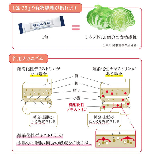 Otsuka The WiseMan's Dining (6G x 30 Packets)　 - WAFUU JAPAN
