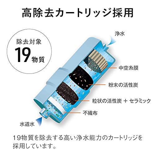 パナソニック アルカリイオン整水器 コンパクト 19物質除去 日本製