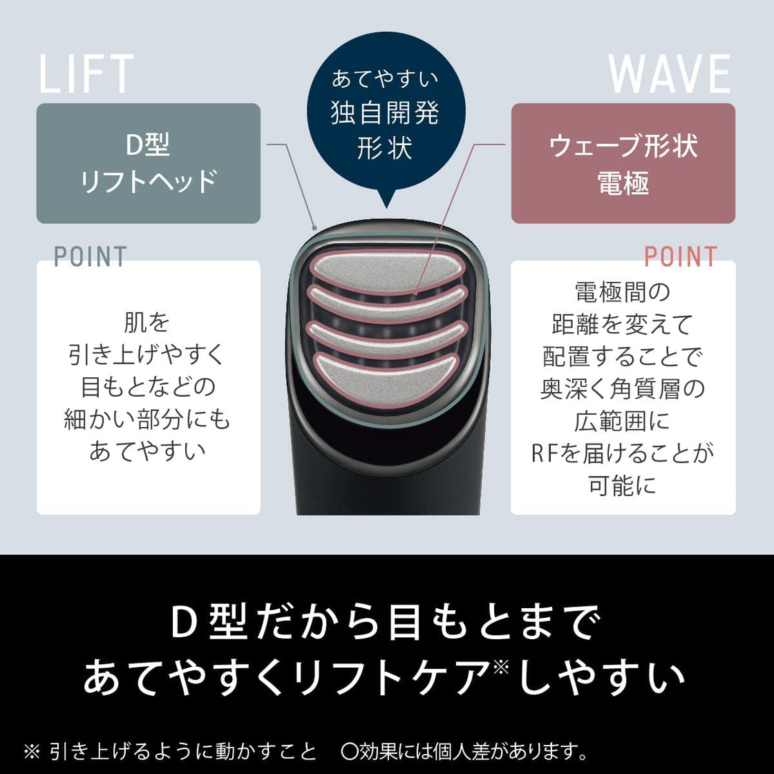 Panasonic 松下RF智能美容仪EH-SR85 – WAFUU JAPAN