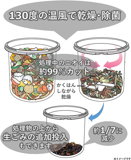Panasonic household food waste disposer warm air drying type silver MS-N53XD - WAFUU JAPAN