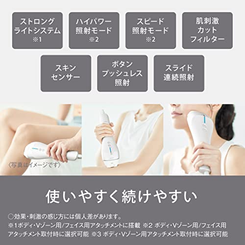 Panasonic Optical Beauty EstheMachine for body & face Gray ES-WP9A-H AC100V-240V - WAFUU JAPAN