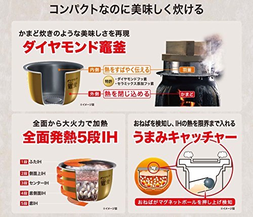 Panasonic Rice cooker for overseas 220V SR-THB185W Made in Japan - WAFUU JAPAN