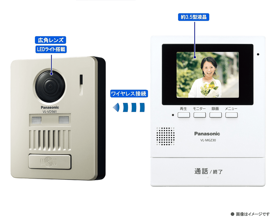 Panasonic VL-SGZ30 Monitor wall-mounted wireless TV door phone – WAFUU JAPAN