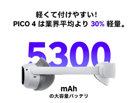 PICO 4 128G VR Headset White (PICO 4) - WAFUU JAPAN