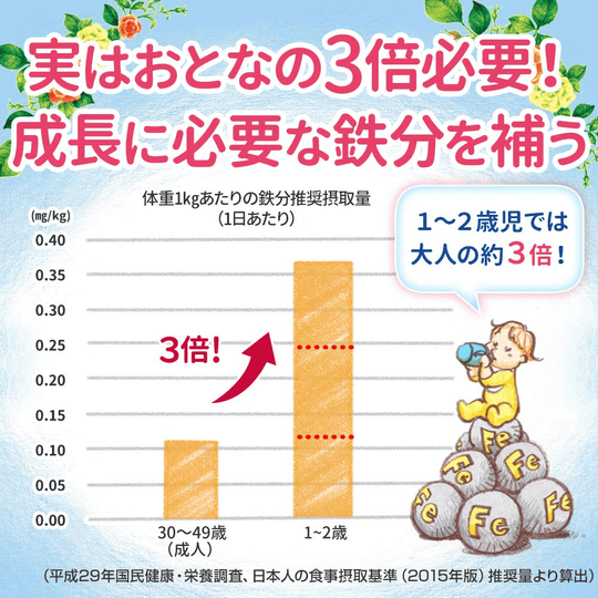 【SALE】ICREO Follow-up Milk Formula Set of 2 × 820g Cans Toddler 1-3 years - WAFUU JAPAN