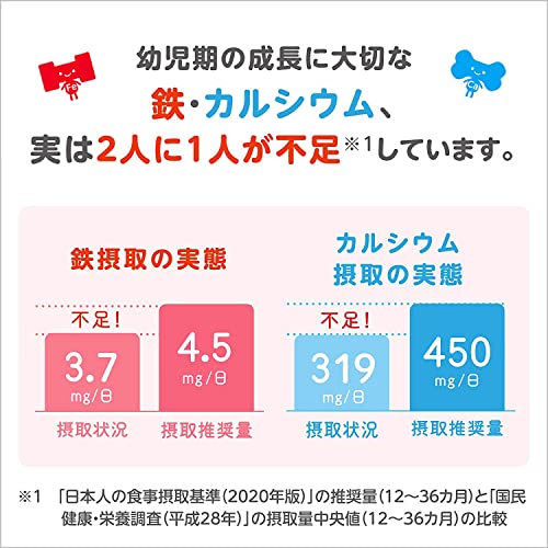 【SALE】Meiji Step Raku-Raku Cube Powder 28g x 48 bags Toddler 1-3 years - WAFUU JAPAN