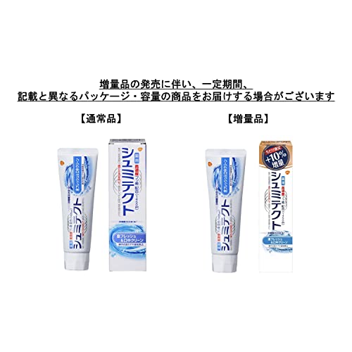 Schmictect Breath Fresh & Mouth Clean Toothpaste 1450ppm - WAFUU JAPAN