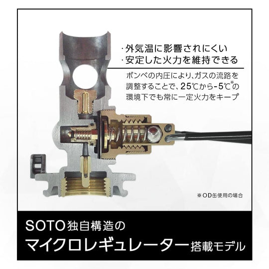 SOTO WindMaster (SOD-310) - WAFUU JAPAN