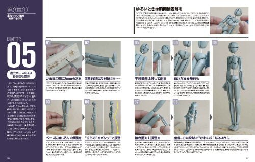 Textbook of Figure Sculpting: Introduction to Sculpting (How to build GARAGE KIT vol.01) - WAFUU JAPAN