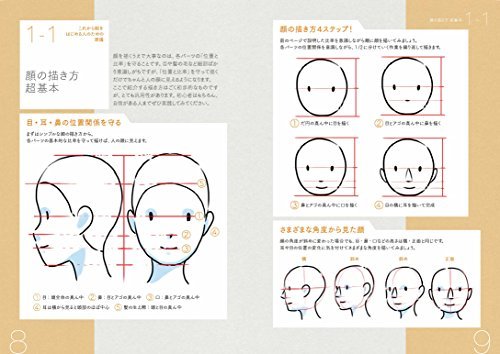 The technique of Anime character drawing! with DVD – WAFUU JAPAN