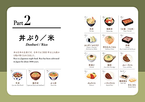WASHOKU Japanese Traditional Food and Food Culture books - WAFUU JAPAN
