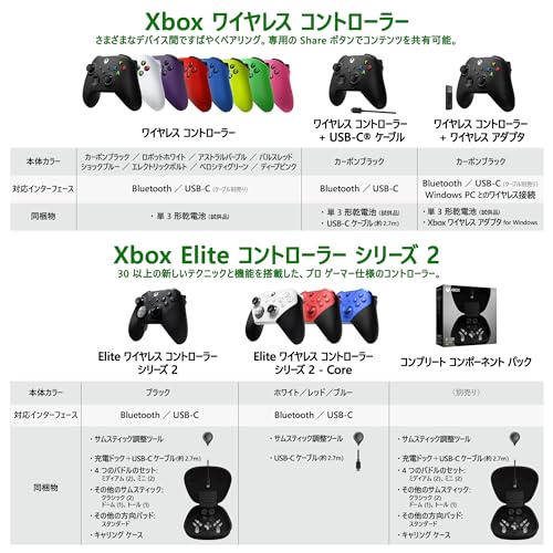 Xbox Wireless Controller Carbon Black - WAFUU JAPAN