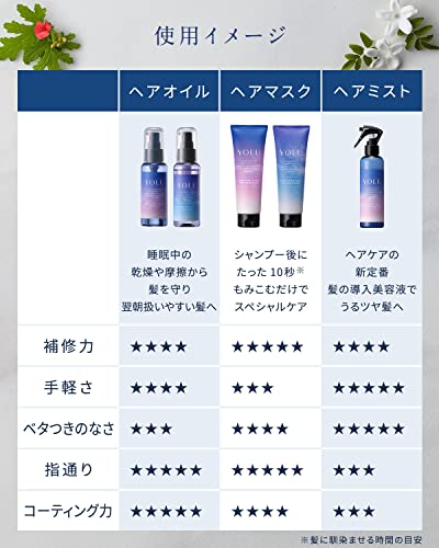 YOLU Hair Oil [Relax Night Repair] 80ml - WAFUU JAPAN